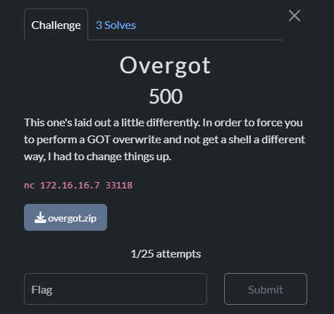 Challenge Description